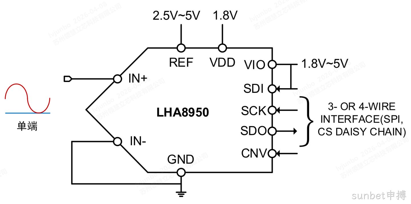 LHA8950C