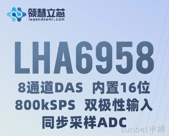 【sunbet申搏新品发布】LHA6958：8通道DAS，内置16位、800kSPS、双极性输入、同步采样ADC