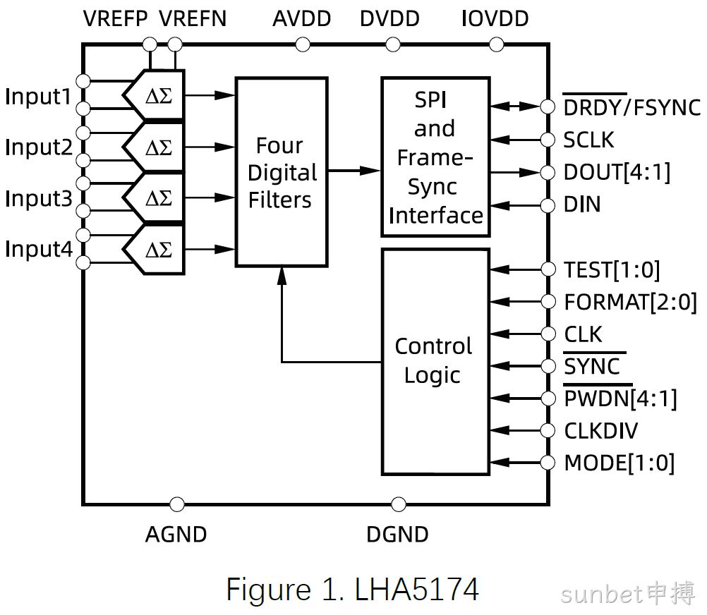 LHA5178