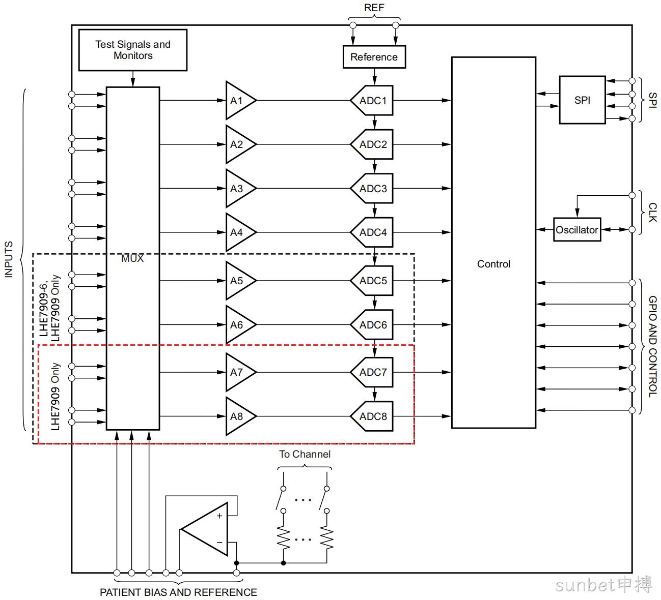 LHE7909-4F