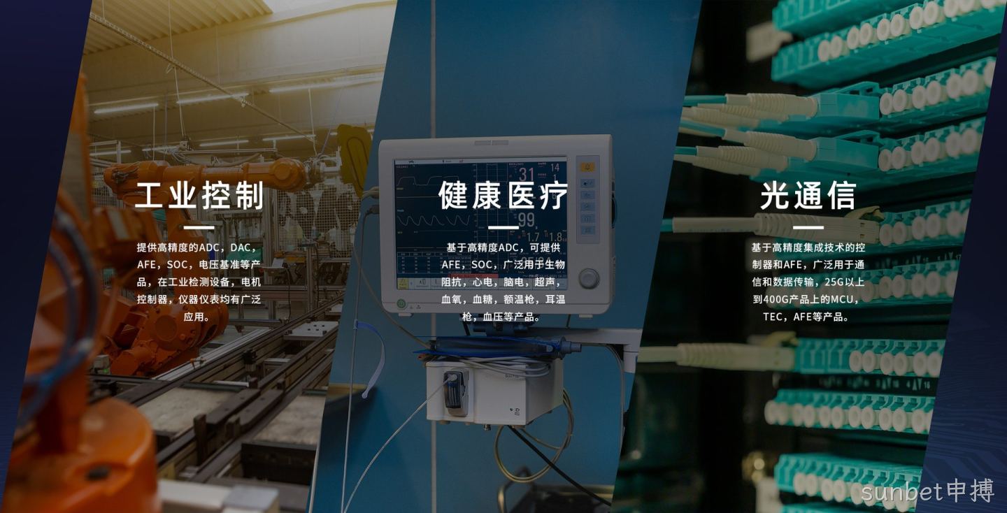产品应用领域